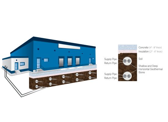 Frost Heave Facility Infographic Frost Heave Facility Infographic